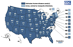 North American Spread of West Nile Virus